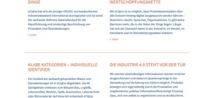 Neuer Auftrag: Marktforschung und Vertriebsberatung für das Institut der deutschen Wirtschaft (eCl@ss)
